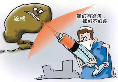 流感来袭！如何科学应对全国流感流行季？