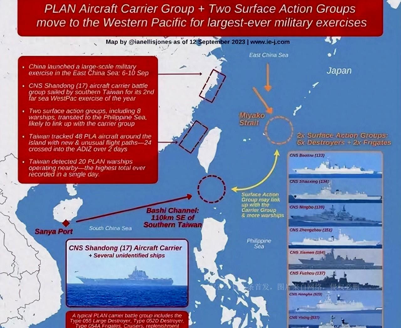 远火对海实弹射击画面罕见曝光,解码现代海军的战略威慑密码 远火对海实弹射击画面罕见曝光,解码现代海军的战略威慑密码