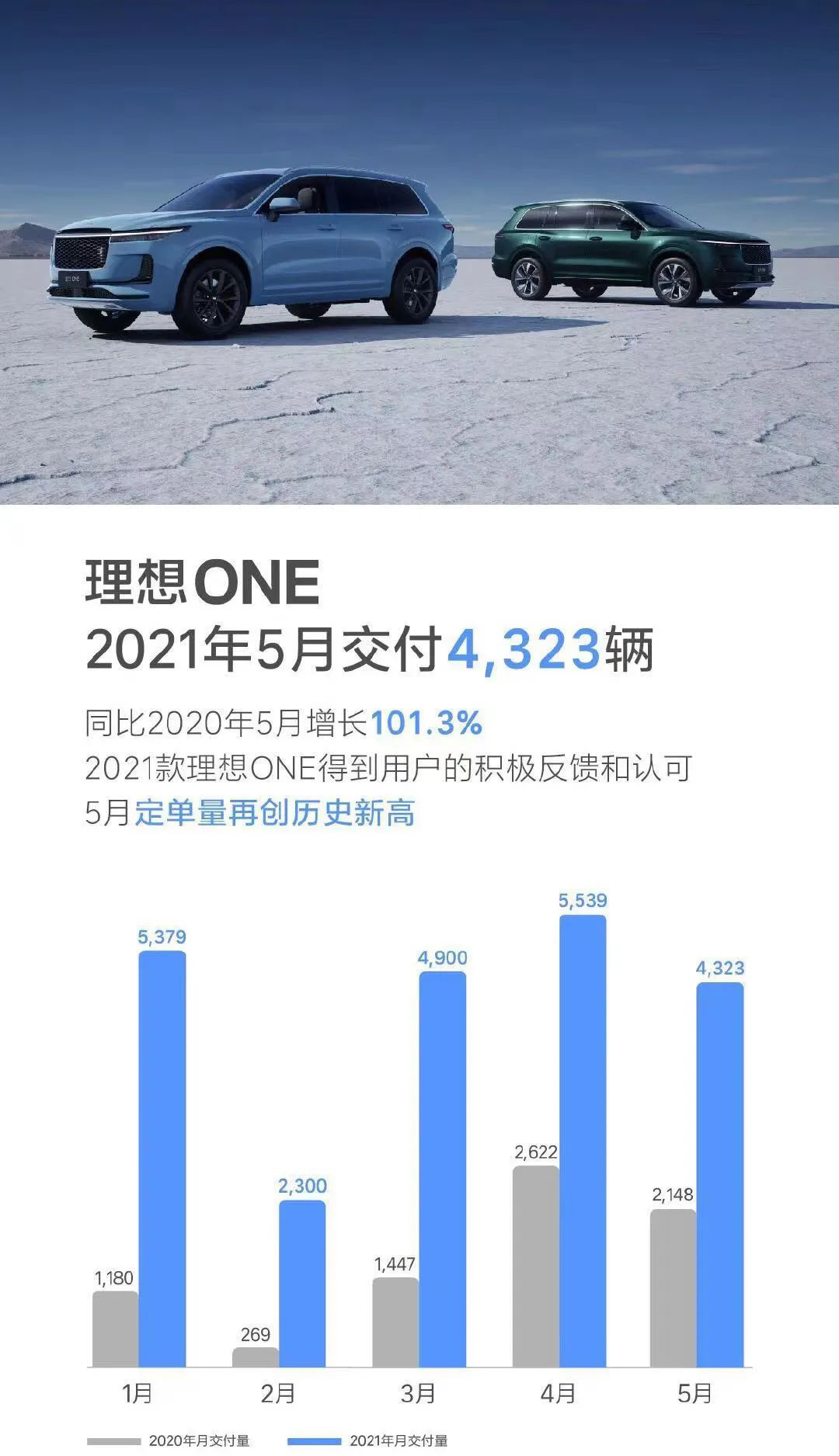 理想汽车直面质量挑战,18人专项小组背后的行业警示与反思 理想汽车直面质量挑战,18人专项小组背后的行业警示与反思