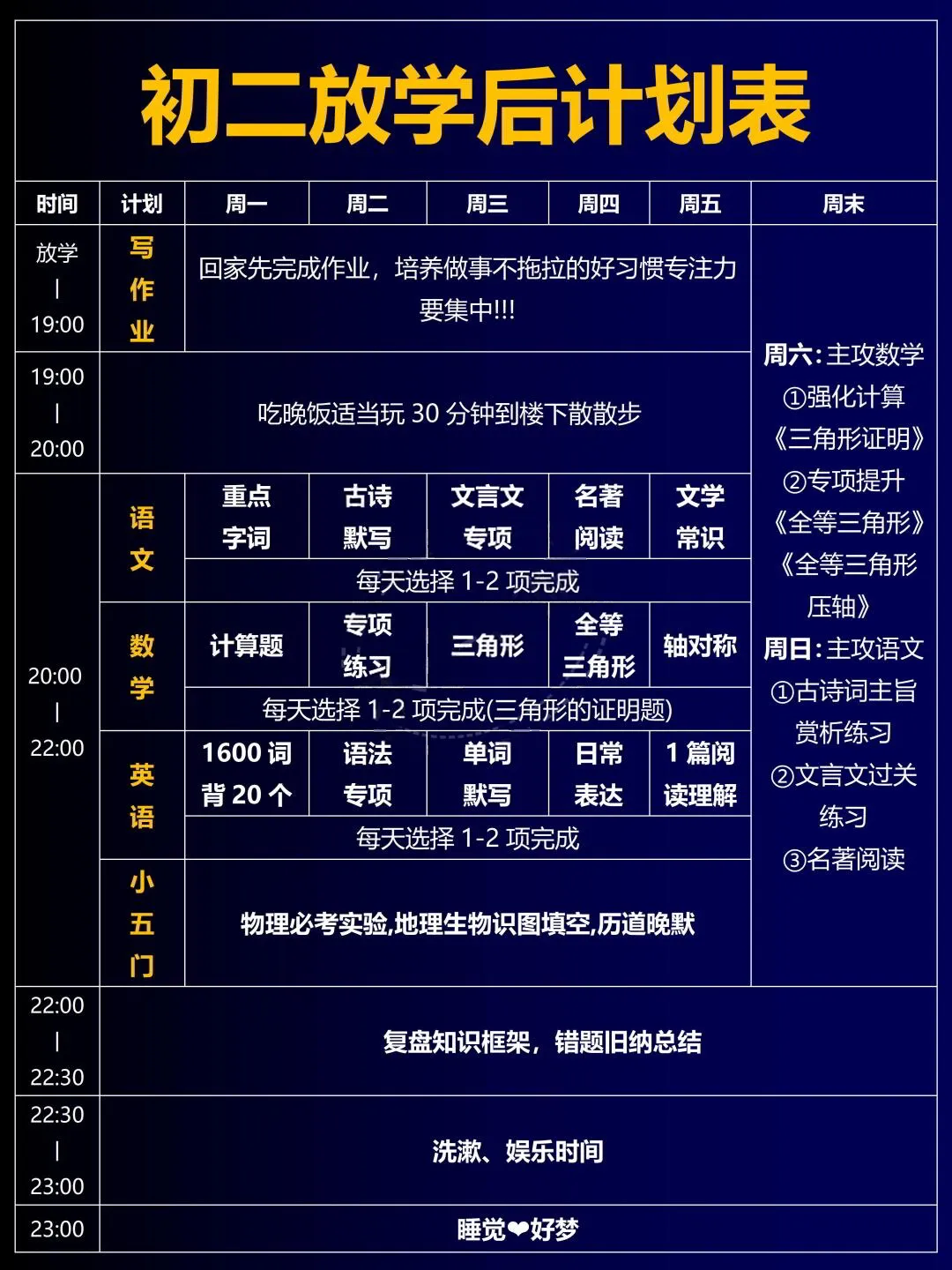 未毕业先启程，一个初二学完重点课程的真实故事