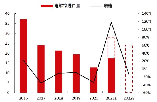 郑丽文蓝加白理论折射台湾社会结构性矛盾