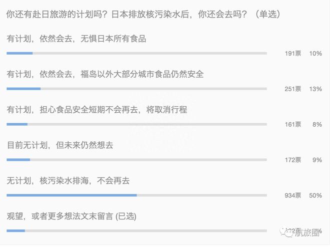 国内赴日旅游为何突然爆发退团退票潮？政策变动与市场博弈下的消费心理探析