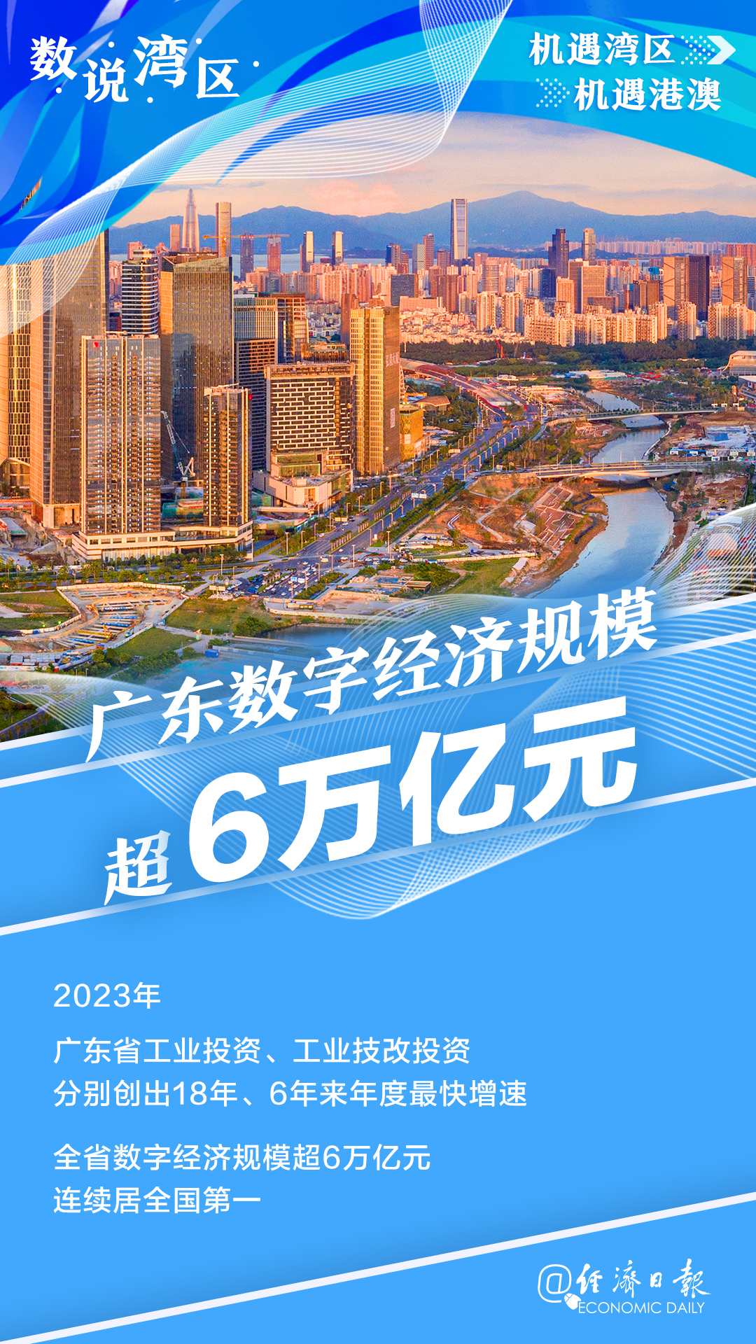 全运会吉祥物带火大湾区旅游,解锁世界级湾区的体育+文化打卡新玩法 全运会吉祥物带火大湾区旅游,解锁世界级湾区的体育+文化打卡新玩法