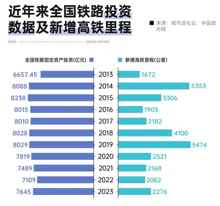 中国中车分拆子公司冲刺创业板，高铁巨头的资本棋局与行业新机遇