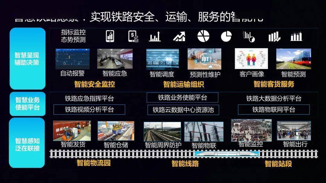 12306焕新升级,智慧出行新体验开启铁路服务新篇章 12306焕新升级,智慧出行新体验开启铁路服务新篇章
