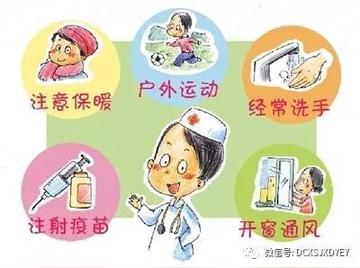 流感高发期来袭，科学认知与有效应对策略