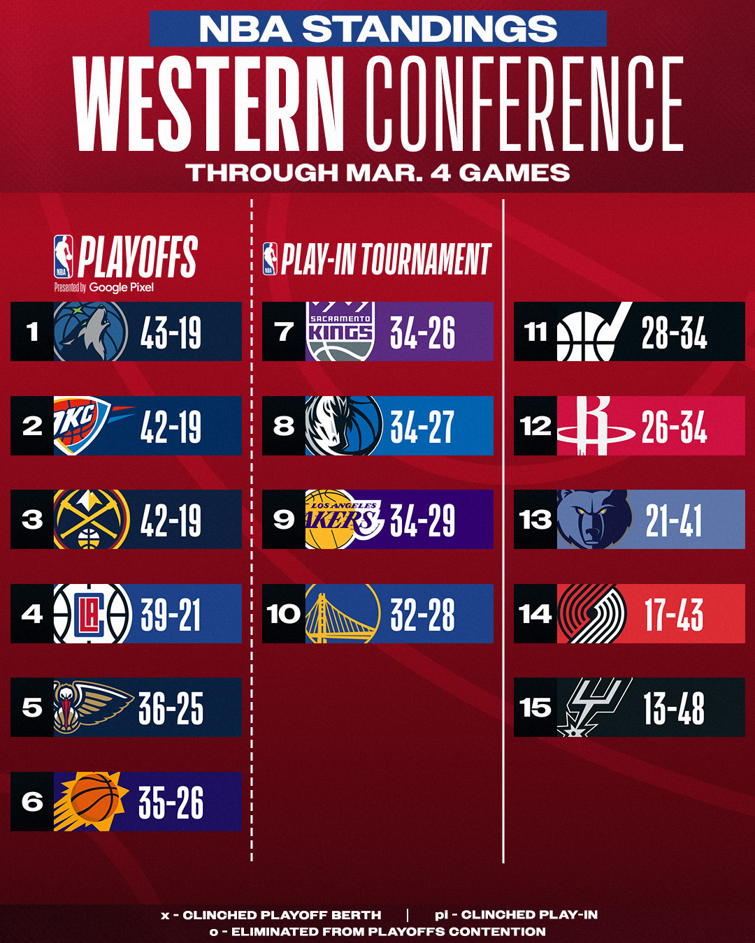马刺vs鹈鹕，西部榜首之争的巅峰对决，数据背后的战术博弈