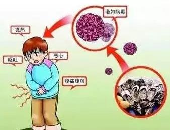 流感夺命,11岁男孩两年三次闯ICU,医生警告流感不是普通感冒 流感夺命,11岁男孩两年三次闯ICU,医生警告流感不是普通感冒