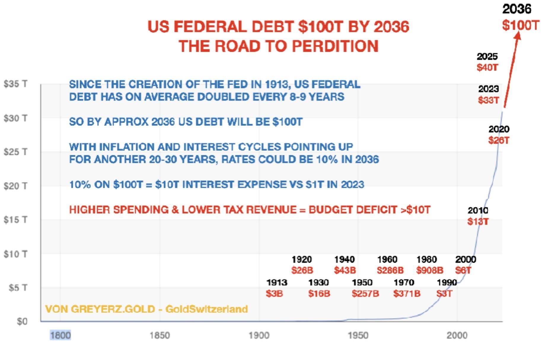 亿美元机队背后的政策博弈，美国遣返移民新策略的深度解析