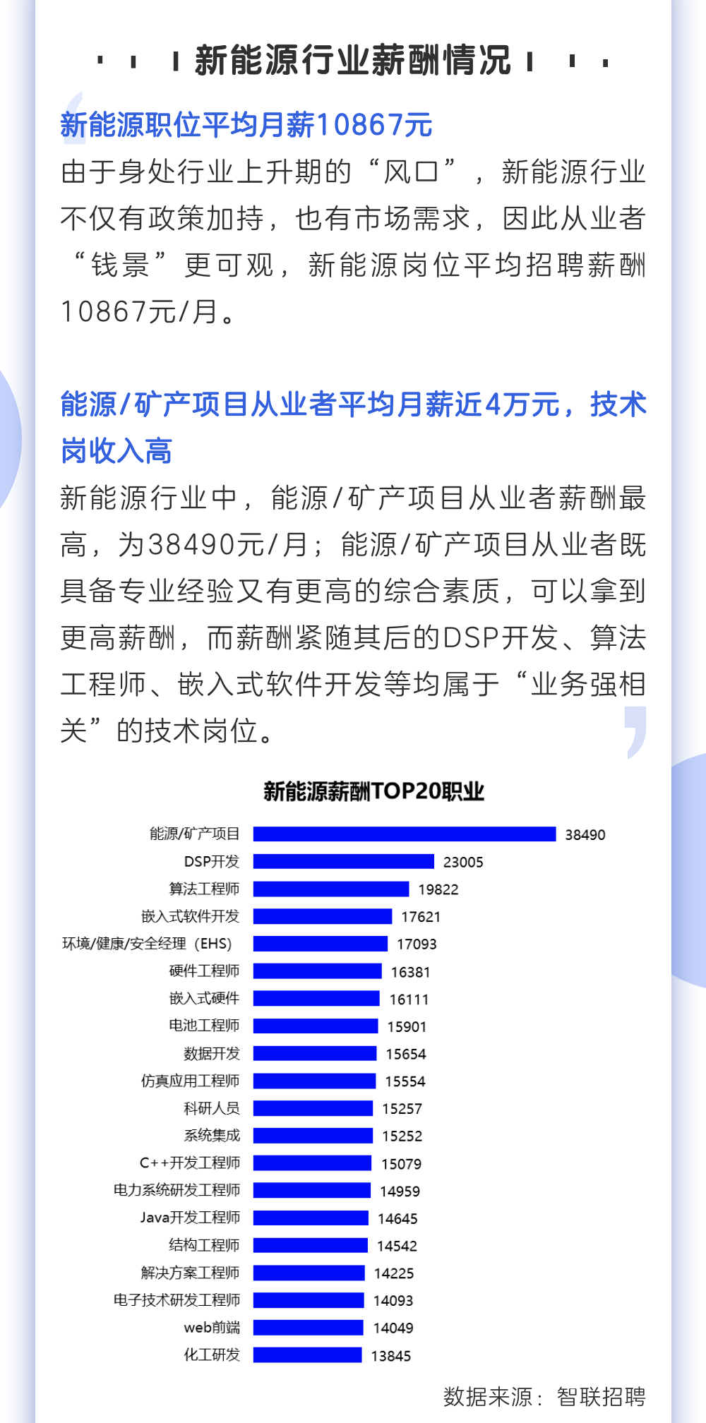 宁德时代基层员工薪资改革，新能源行业薪酬体系的新标杆