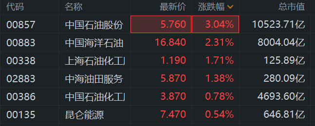 美对委油轮实施制裁引发国际油价震荡,地缘政治博弈下的能源市场新变局 美对委油轮实施制裁引发国际油价震荡,地缘政治博弈下的能源市场新变局