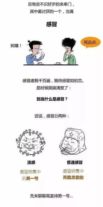 流感48小时黄金窗口期已过，抗病毒药物是否还有效？