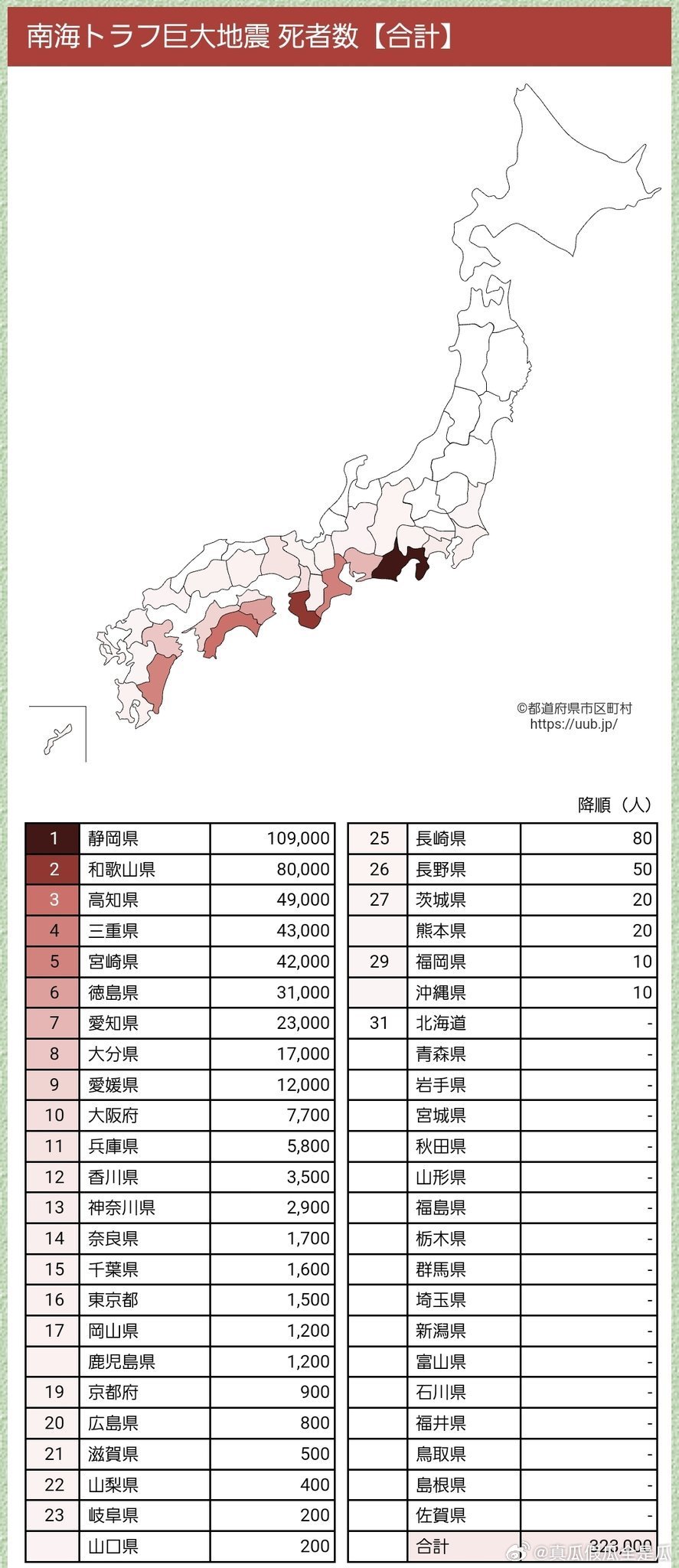 日本首次发布大地震风险提示,地震预警体系的革新与防灾挑战 日本首次发布大地震风险提示,地震预警体系的革新与防灾挑战