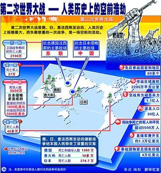 警惕!解放军报重磅揭批日本扩张野心,从历史到现实的危险轨迹 警惕!解放军报重磅揭批日本扩张野心,从历史到现实的危险轨迹