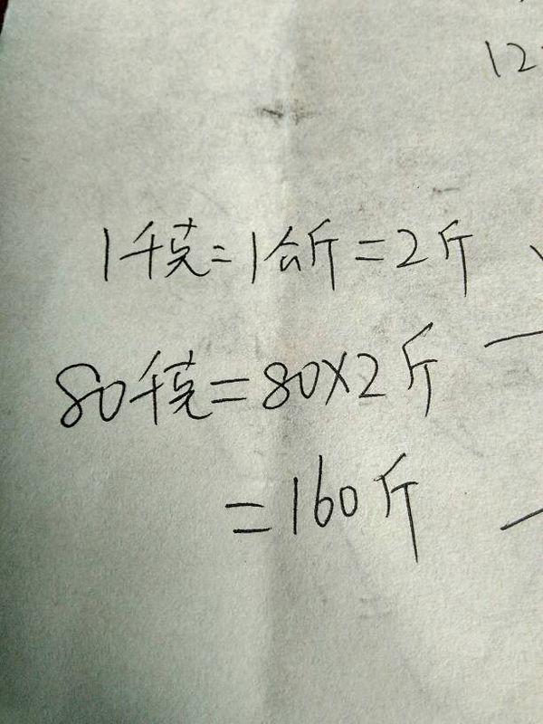 小米辣价格飙升至28元/斤 市民直呼顶两斤肉,从调味品到奢侈品的逆袭 小米辣价格飙升至28元/斤 市民直呼顶两斤肉,从调味品到奢侈品的逆袭