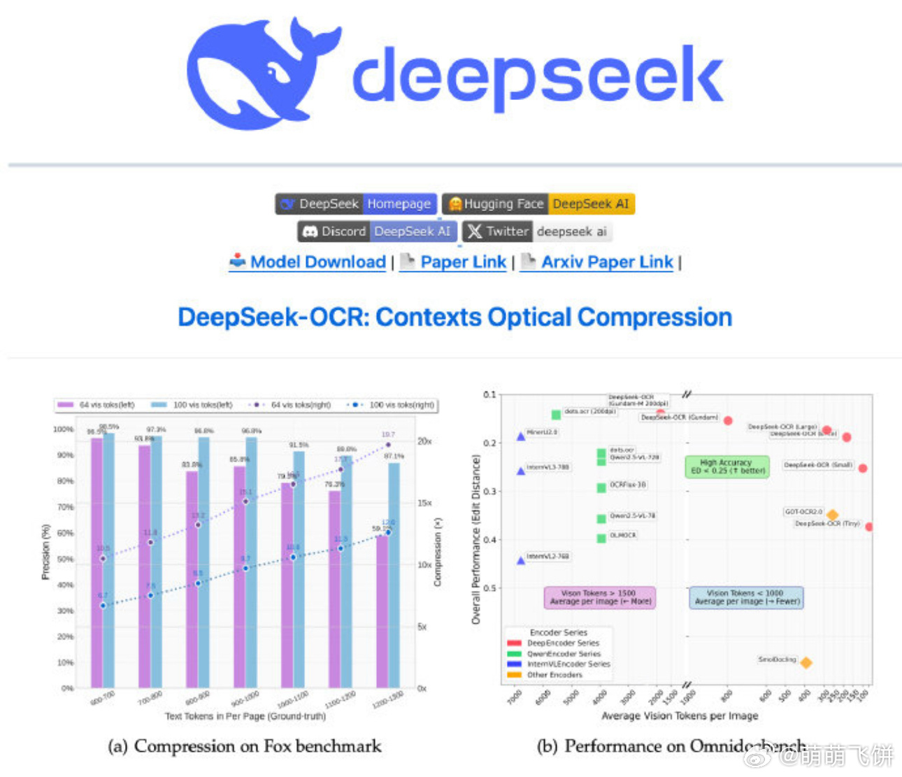 双雄并立!DeepSeek同时发布两款正式版大模型,AI领域格局生变 双雄并立!DeepSeek同时发布两款正式版大模型,AI领域格局生变