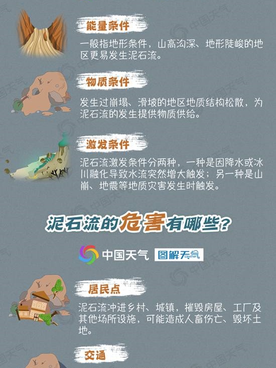 解码大雪不冻倒春寒的气候密码，揭秘中国天气的奇妙规律