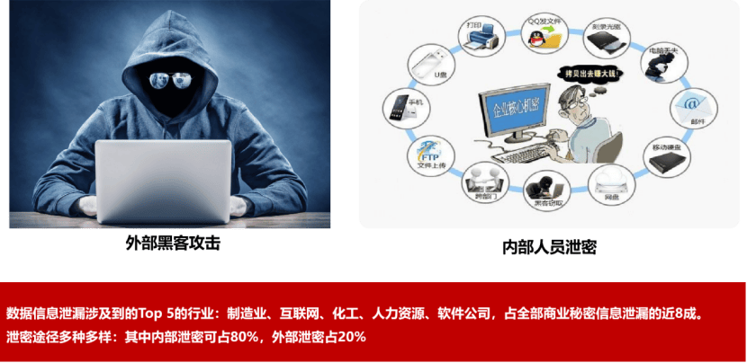 法国内政部网络系统遭入侵,安全漏洞与数据风险的深度解析 法国内政部网络系统遭入侵,安全漏洞与数据风险的深度解析