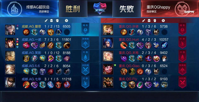 三连败的阴霾，GEN在S11全球总决赛的溃败之路