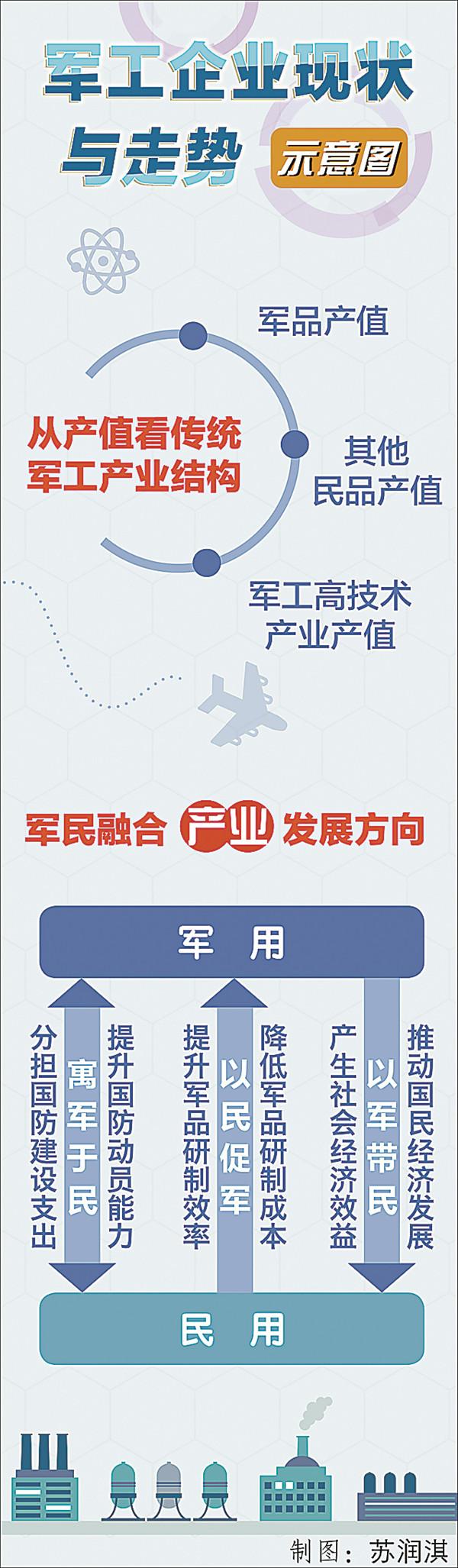 量子江湖终现中国棋局,解码九章如何改写神仙打架的科技宿命 量子江湖终现中国棋局,解码九章如何改写神仙打架的科技宿命