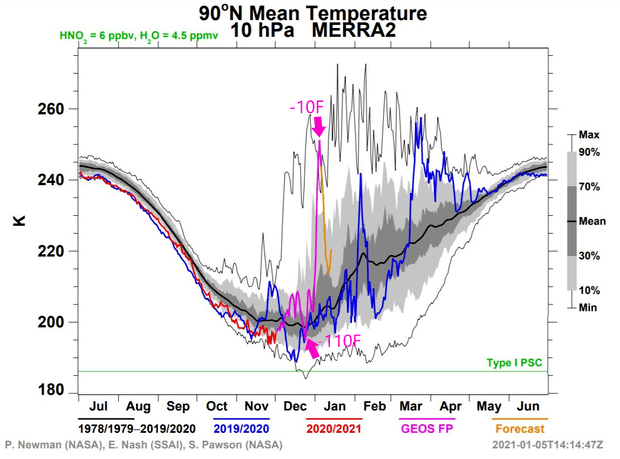 雪地上爬的冰蚊?北京反常蚊灾背后暗藏气候密码 雪地上爬的冰蚊?北京反常蚊灾背后暗藏气候密码