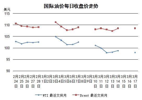 美对委油轮实施制裁引发国际油价震荡,地缘政治博弈下的能源市场新变局 美对委油轮实施制裁引发国际油价震荡,地缘政治博弈下的能源市场新变局