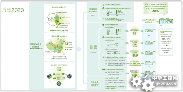核心技术攻坚，国家竞争力的战略支点