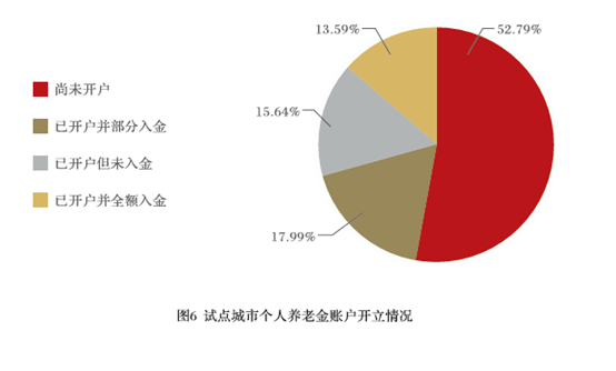 美国最新报告揭示战略焦虑，遏制过于强大国家的隐秘逻辑