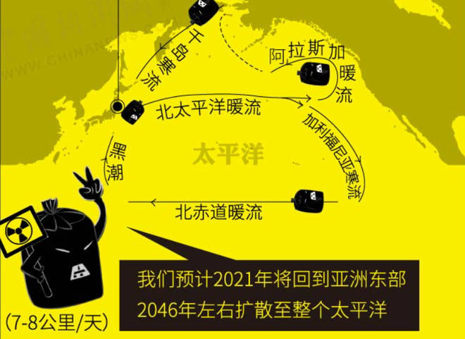 外交交锋中的透明度困境，从核污水争端看国际责任与主权博弈