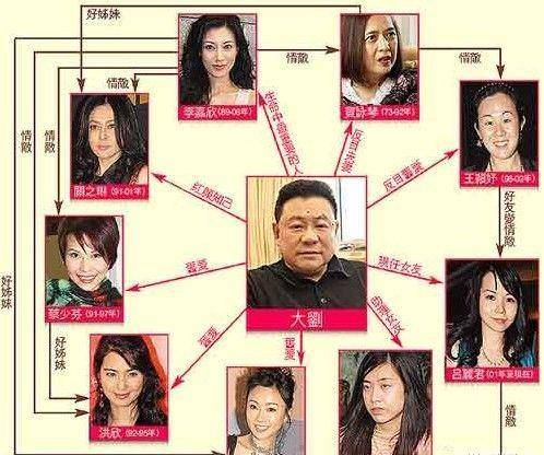 张柏芝被索赔1276万港元,明星经济纠纷折射娱乐圈生存法则 张柏芝被索赔1276万港元,明星经济纠纷折射娱乐圈生存法则