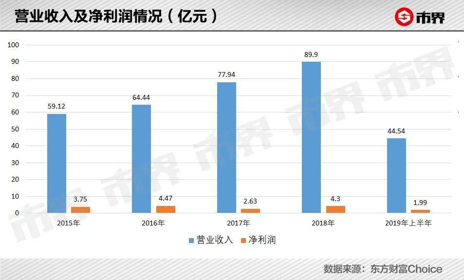 新国标破局,3.8亿电动车用户出行痛点背后的产业升级密码 新国标破局,3.8亿电动车用户出行痛点背后的产业升级密码