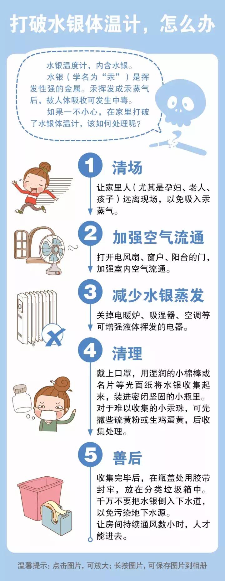 水银体温计网购价格飙至99元，疫情下的医疗物资狂欢与理性反思