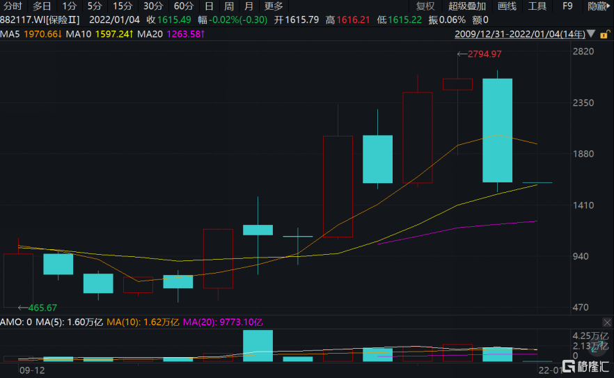 2025年全球经济，在变革中重塑增长引擎