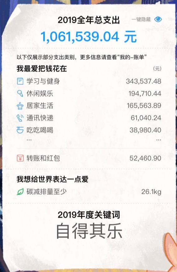 免税单背后的开放密码,解码海南自贸港建设逻辑 免税单背后的开放密码,解码海南自贸港建设逻辑