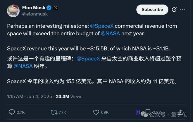 SpaceX冲刺IPO，300亿美元背后的星际野心与资本博弈