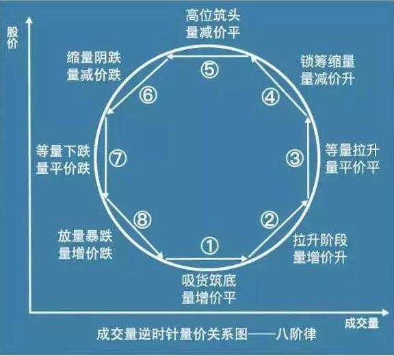 飞天茅台批发价跌破1500元，白酒市场格局重构下的价格信号