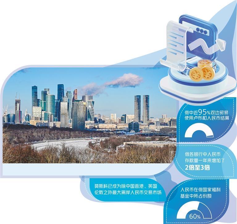 中俄战略协作新里程碑,涉日问题共识如何重塑亚太格局 中俄战略协作新里程碑,涉日问题共识如何重塑亚太格局