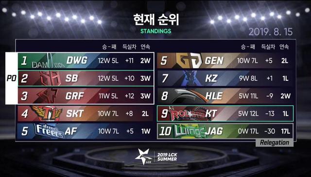 王曼昱夺冠后盛赞蒯曼,新生代力量崛起 王曼昱夺冠后盛赞蒯曼,新生代力量崛起