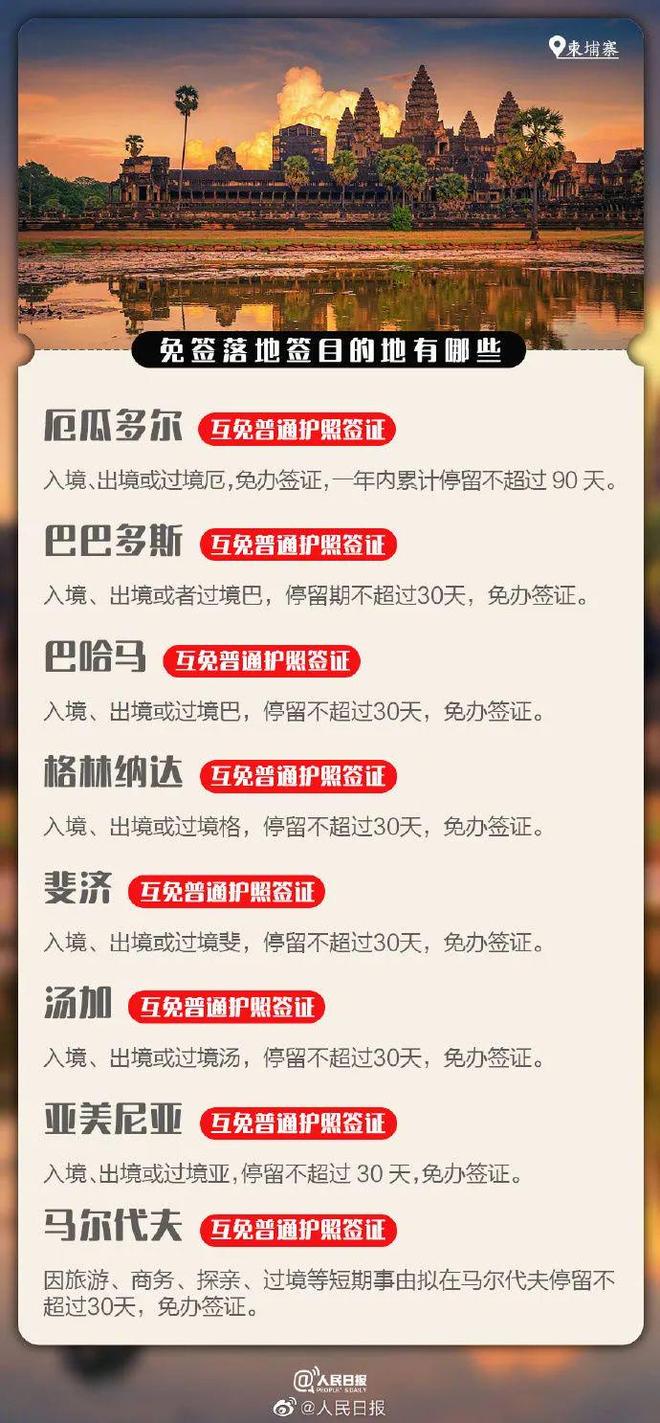 畅游柬埔寨更便捷,中国公民免签政策助力旅游与文化交融 畅游柬埔寨更便捷,中国公民免签政策助力旅游与文化交融