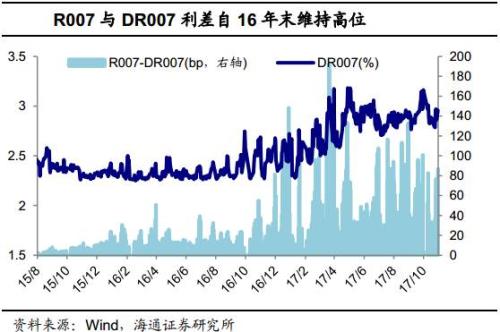 逆周期调节再升级 央行精准滴灌稳预期—解码2024年中国货币政策框架转型