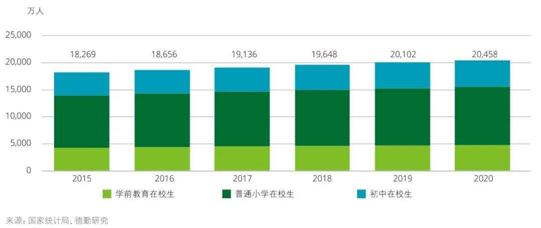 高瞻远瞩，中央政策如何重塑高等教育格局，推动本科招生质量跃升