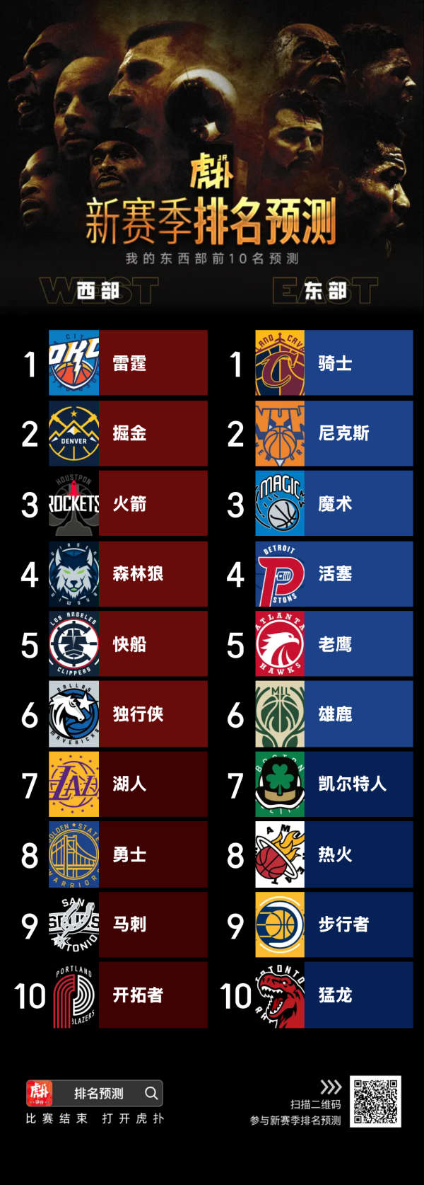 马刺vs鹈鹕，西部榜首之争的巅峰对决，数据背后的战术博弈