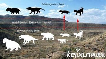 黑龙江冰湖惊现13匹冰封千年古马群,史前奇迹还是生态警示? 黑龙江冰湖惊现13匹冰封千年古马群,史前奇迹还是生态警示?