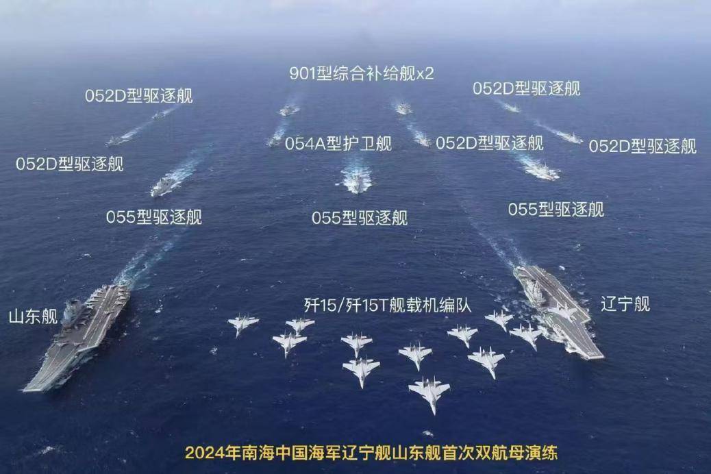 山东舰,中国航母战斗群区域拒止能力的关键支柱 山东舰,中国航母战斗群区域拒止能力的关键支柱