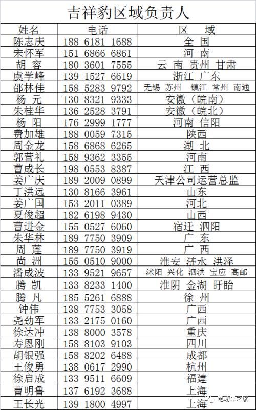新国标破局，3.8亿电动车用户出行痛点背后的产业升级密码