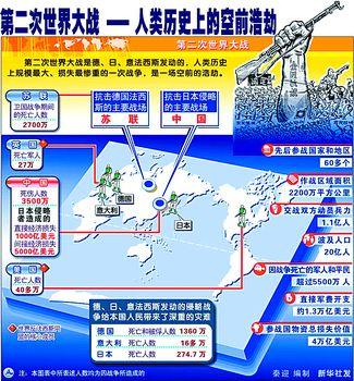 警惕！解放军报重磅揭批日本扩张野心，从历史到现实的危险轨迹