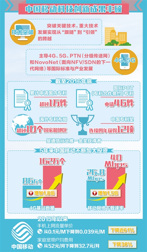 2025年全球经济，在变革中重塑增长引擎