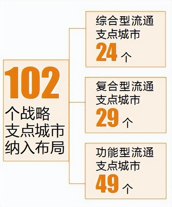 核心技术攻坚，国家竞争力的战略支点