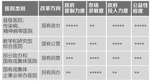 战略对表，中俄关系新格局与高市问题的现实挑战