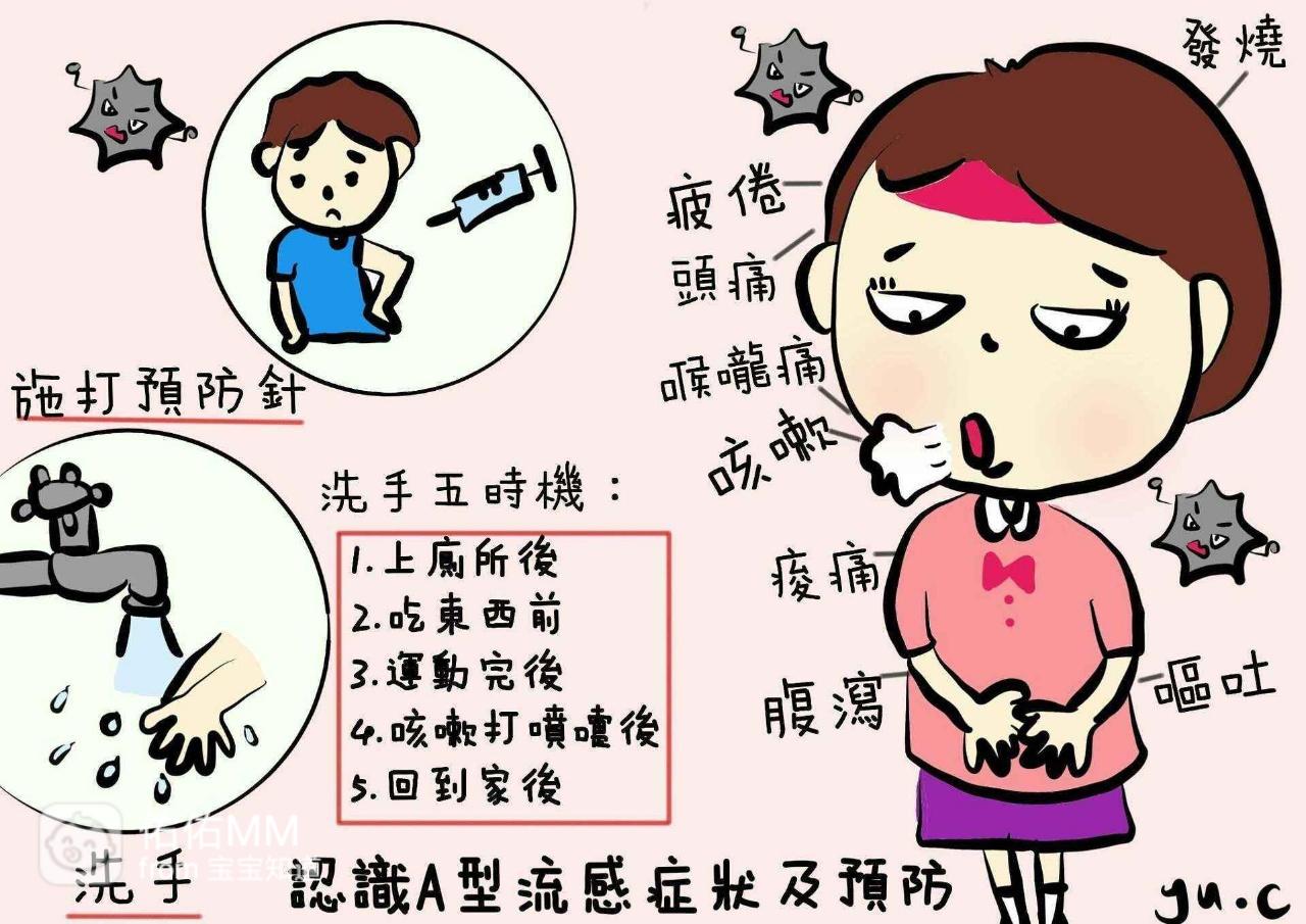 流感儿童护理误区，家长必知的五大错误及正确做法